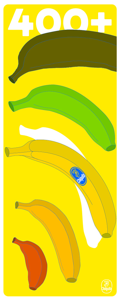 Τι κάνει την καλύτερη μπανάνα